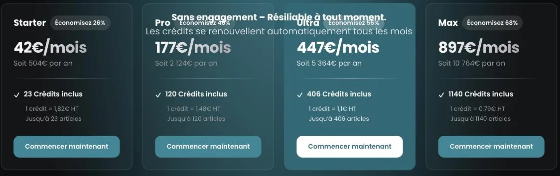 Grille tarifaire de Wisewand : quatre formules mensuelles vendues au crédit.